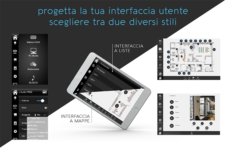 Vivaldi Domotics iCONTROL4.0+